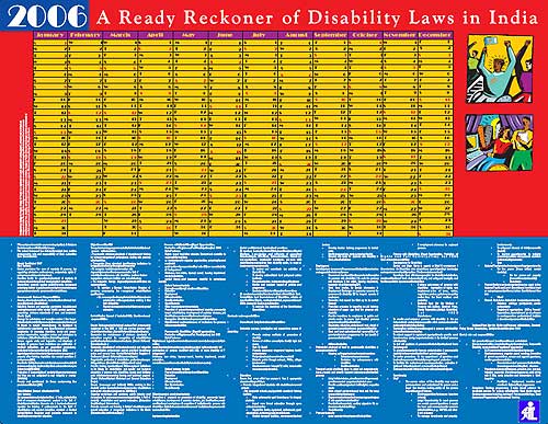 Shishu Sarothi Ready Reckoner of Disability Laws in India 